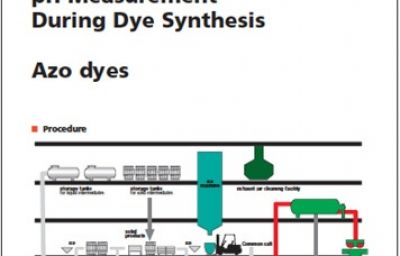 KNICK pH Measurement during dye Synthesis