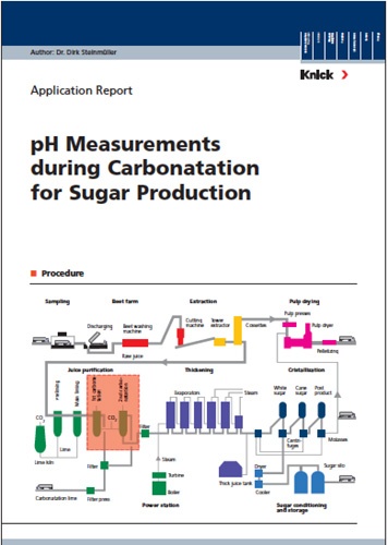 KNICK pH Measurement during carbonation for sugar production