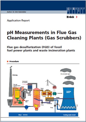 KNICK pH Measurements in flue gas cleaning plants