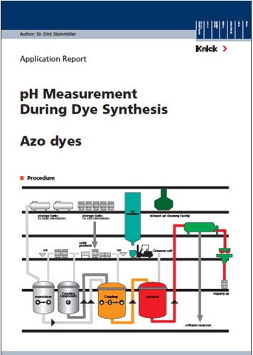 KNICK pH Measurement during dye Synthesis